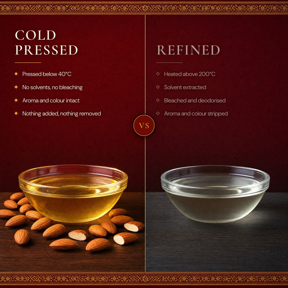 Cold-pressed versus refined oil: pressed below 40°C with no solvents or bleaching, versus heated above 200°C, solvent extracted, bleached and deodorised