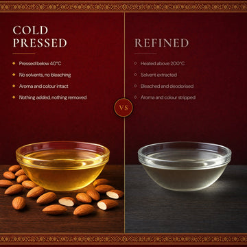 Cold-pressed versus refined oil: pressed below 40°C with no solvents or bleaching, versus heated above 200°C, solvent extracted, bleached and deodorised