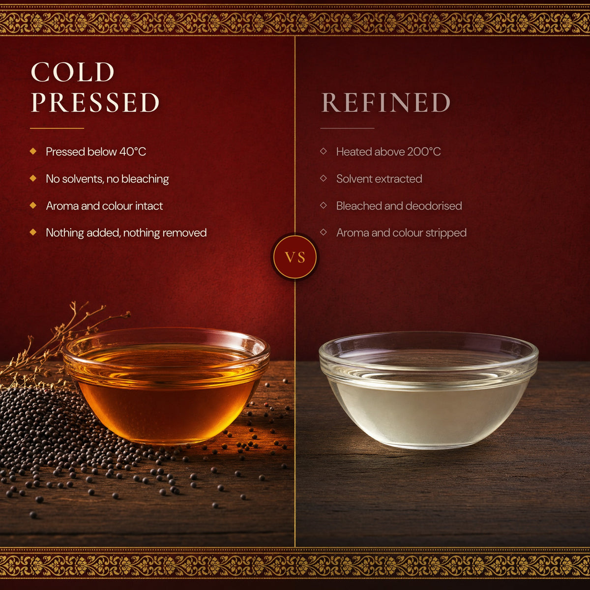 Cold-pressed versus refined oil: pressed below 40°C with no solvents or bleaching, versus heated above 200°C, solvent extracted, bleached and deodorised