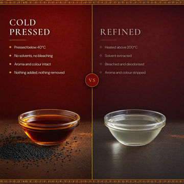 Cold-pressed versus refined oil: pressed below 40°C with no solvents or bleaching, versus heated above 200°C, solvent extracted, bleached and deodorised