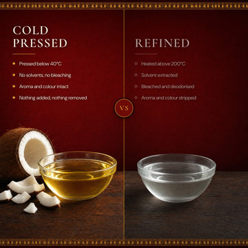 Cold-pressed versus refined oil: pressed below 40°C with no solvents or bleaching, versus heated above 200°C, solvent extracted, bleached and deodorised