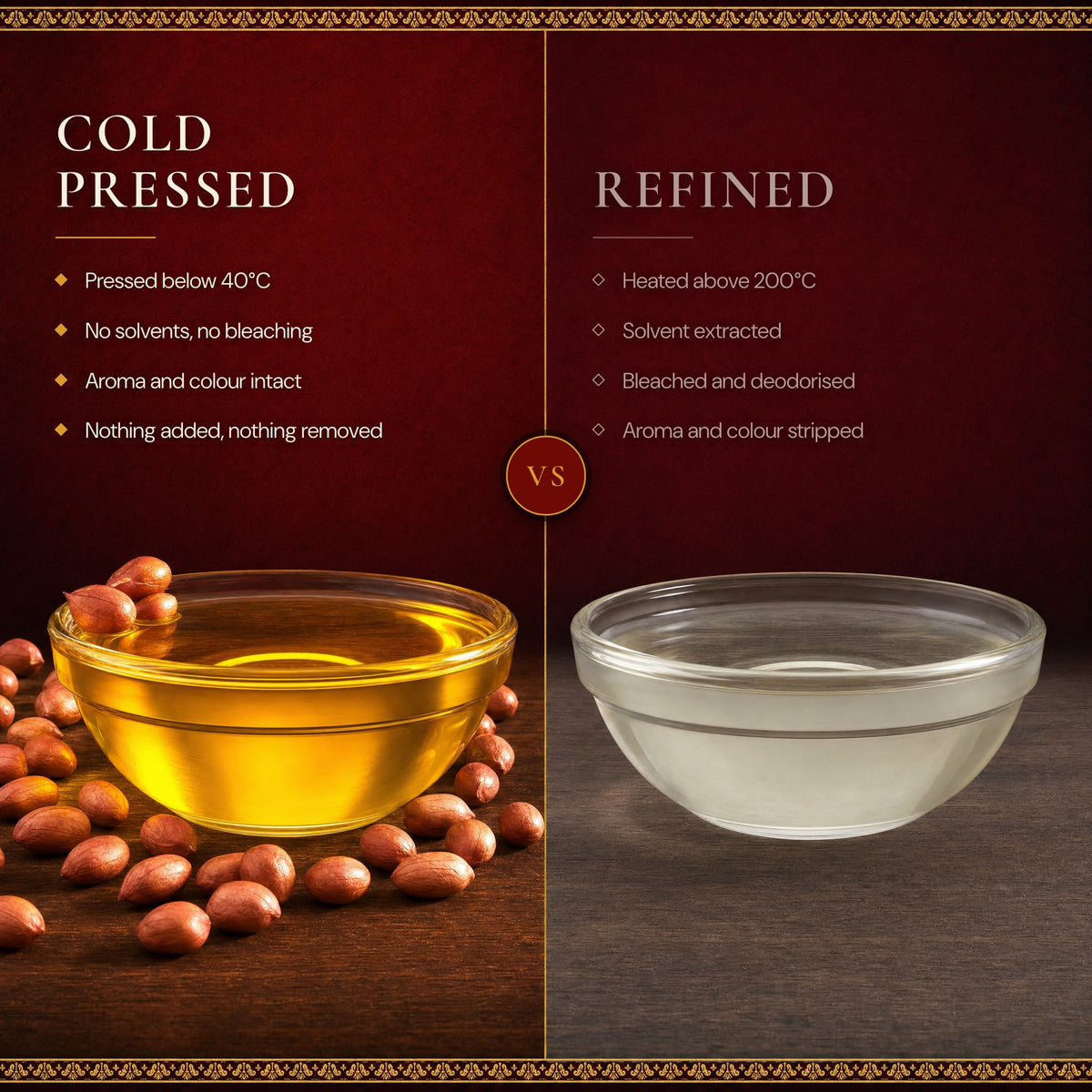 Cold-pressed versus refined oil: pressed below 40°C with no solvents or bleaching, versus heated above 200°C, solvent extracted, bleached and deodorised
