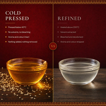 Cold-pressed versus refined oil: pressed below 40°C with no solvents or bleaching, versus heated above 200°C, solvent extracted, bleached and deodorised